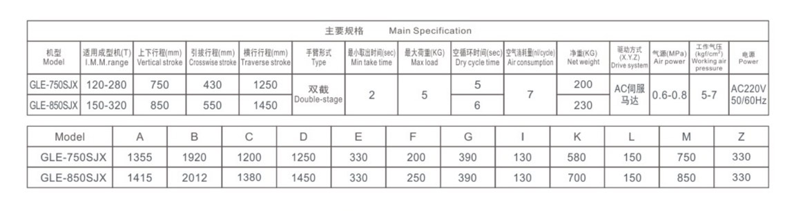 三軸機械臂 三軸機械臂